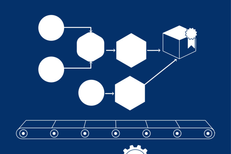 Beitragsbild für Business Process Management